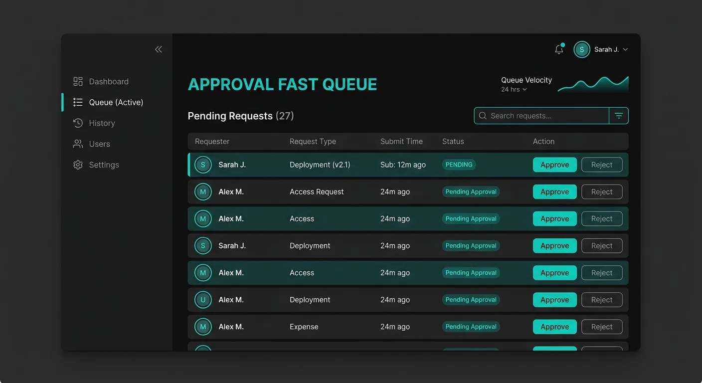 Triage Mode interface